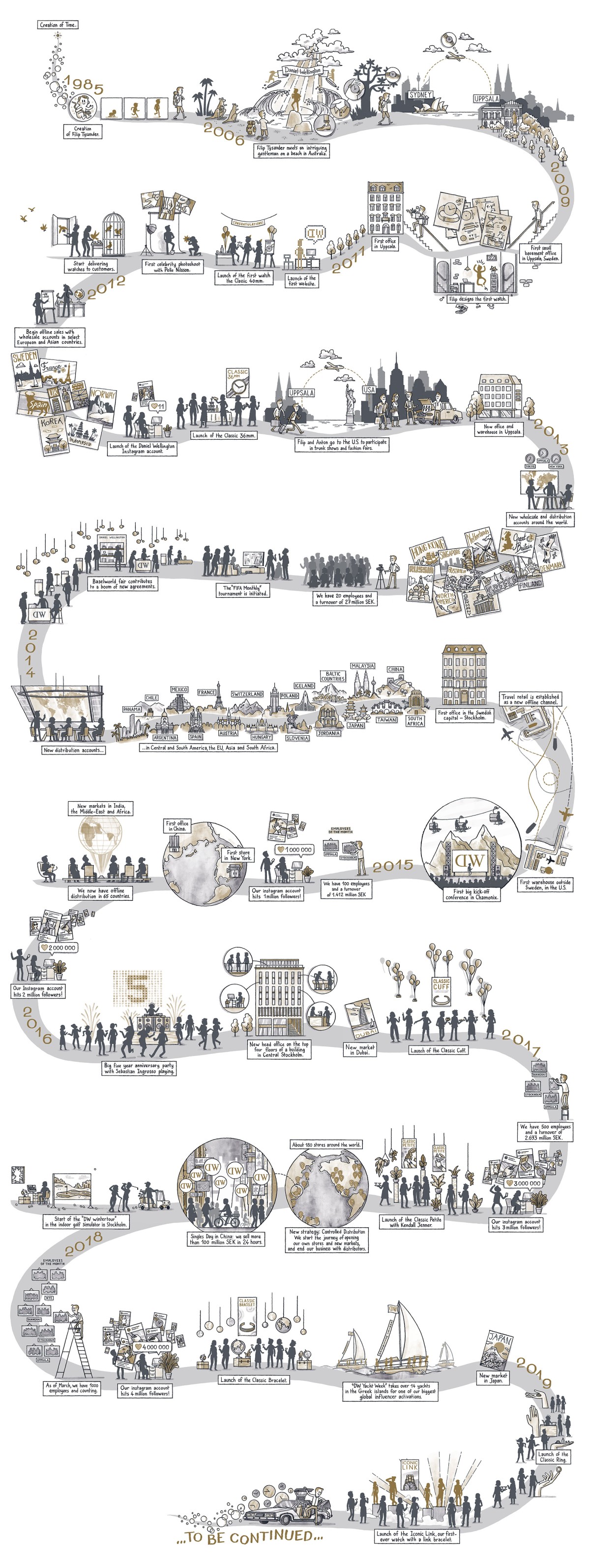 THOMAS VIEILLE, auteur et illustrateur.  