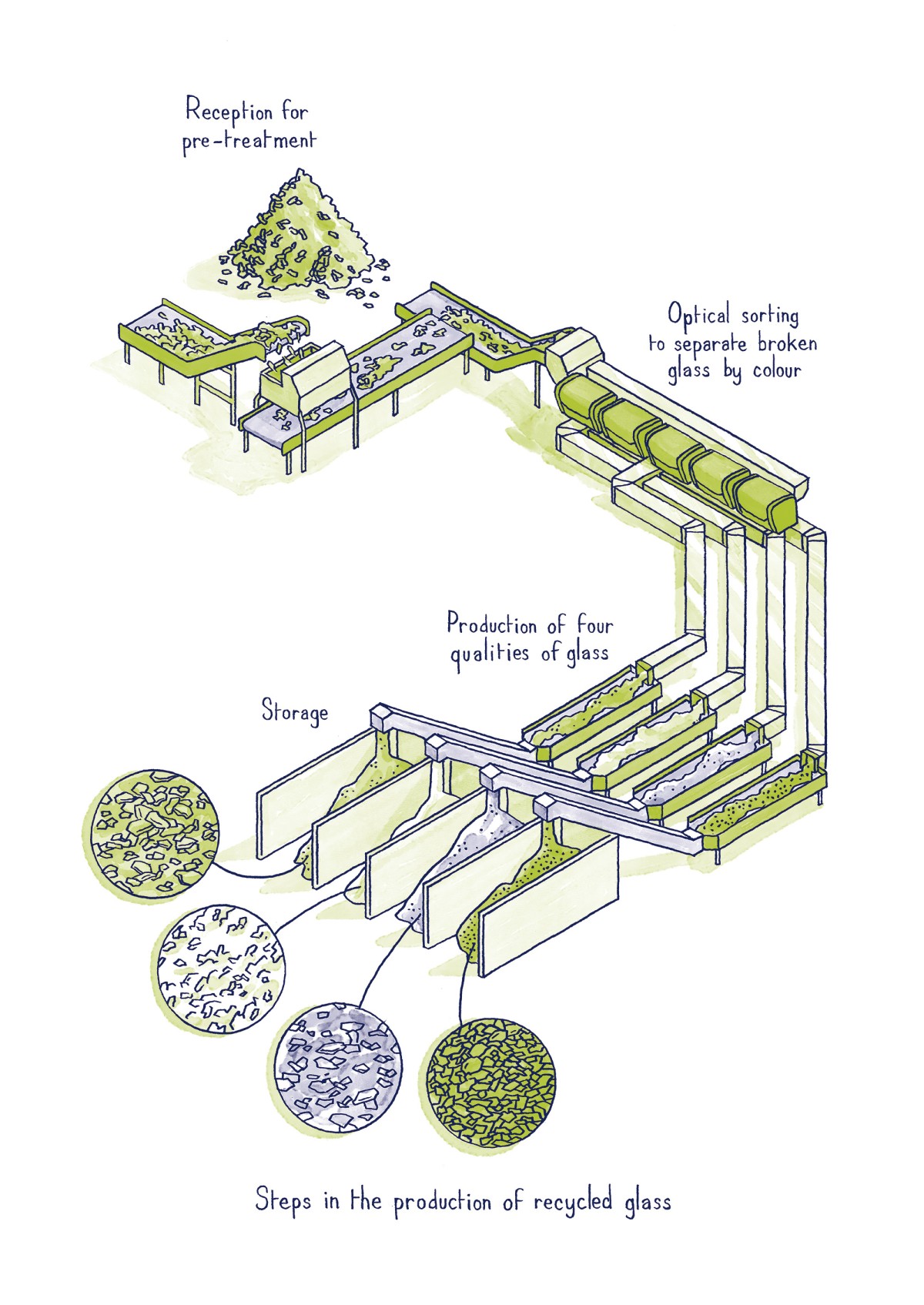 THOMAS VIEILLE, auteur et illustrateur.  