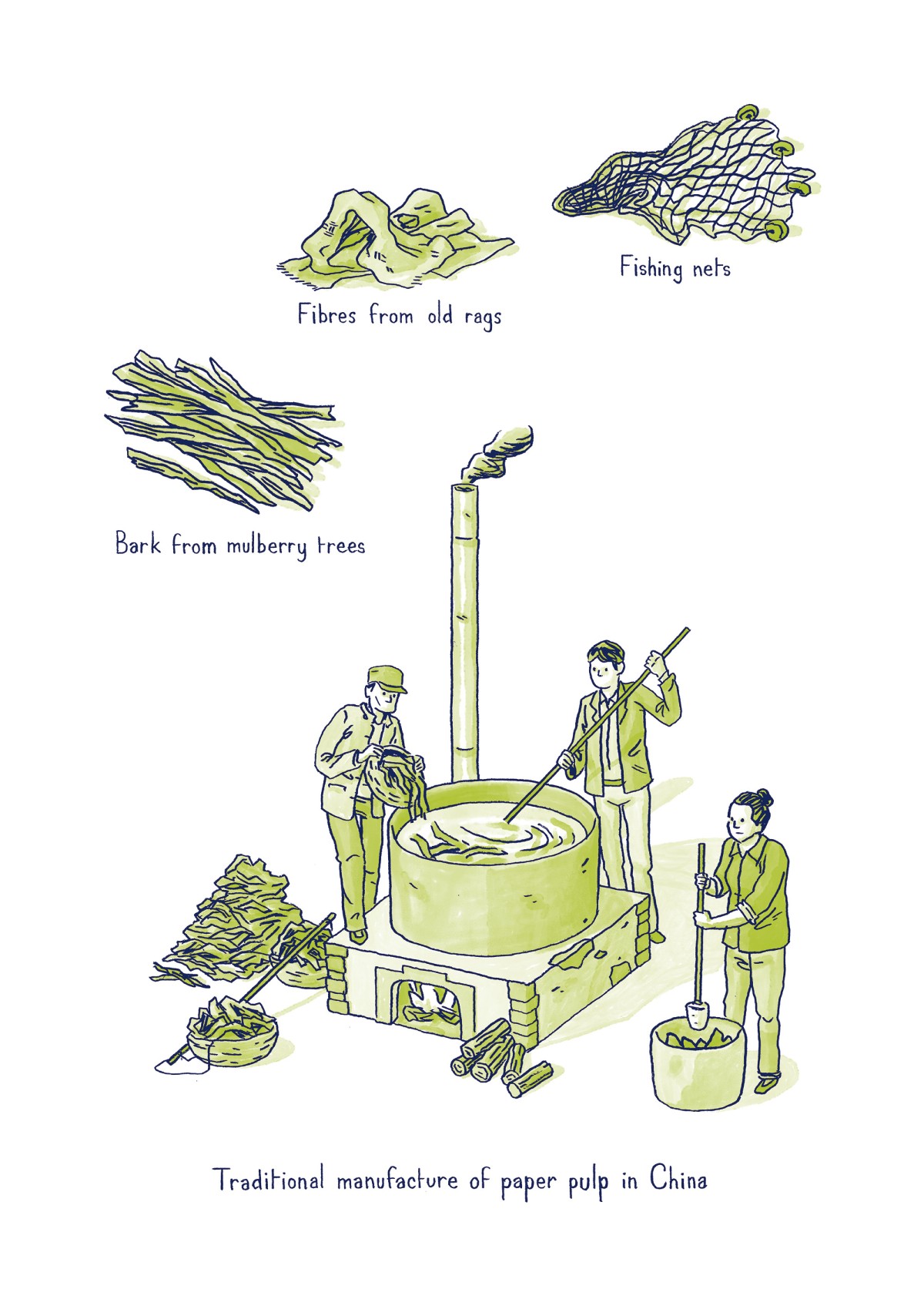 THOMAS VIEILLE, auteur et illustrateur.  