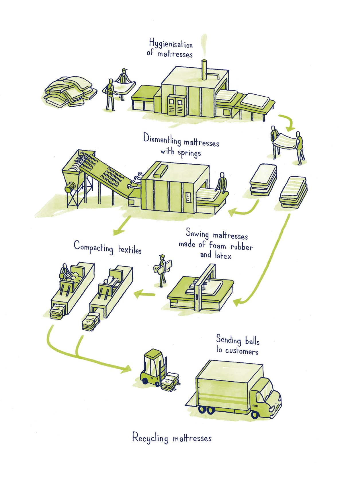 THOMAS VIEILLE, auteur et illustrateur.  